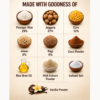 3 Poongar rice chocos