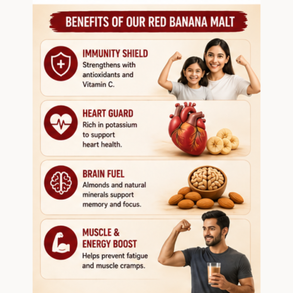 Red Banana Malt | Naturally Nourishing Antioxidant-Rich Instant Mix