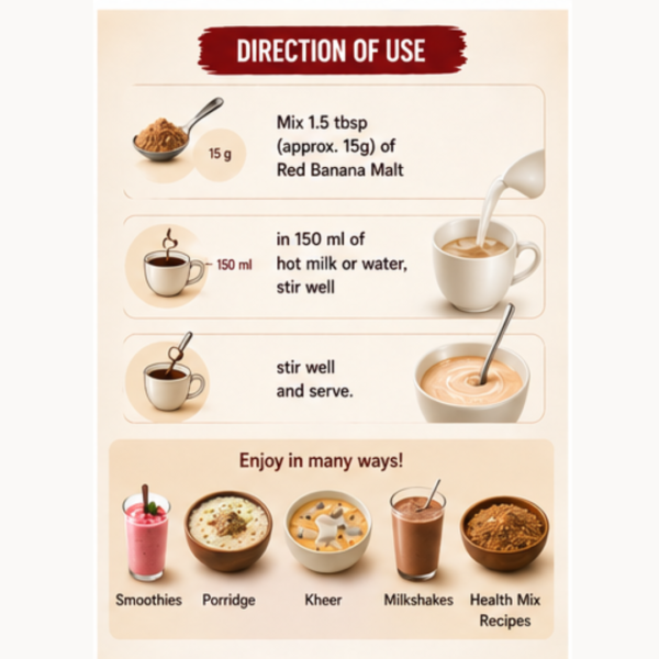 Red Banana Malt | Naturally Nourishing Antioxidant-Rich Instant Mix