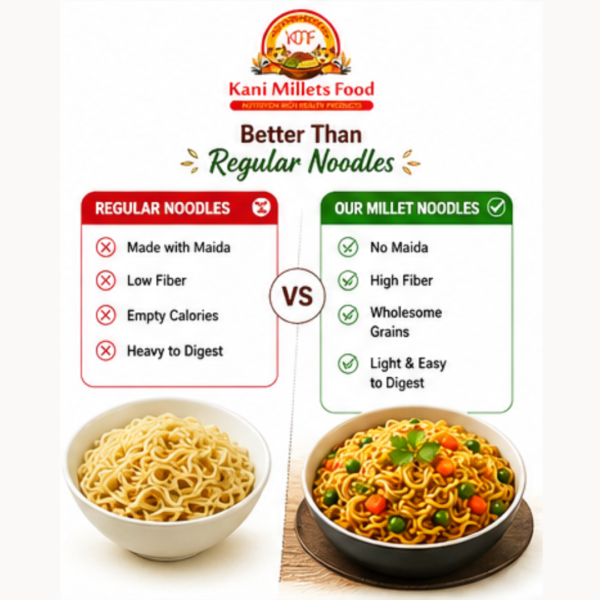 5 Foxtail Millet Noodles-Instant Noodles