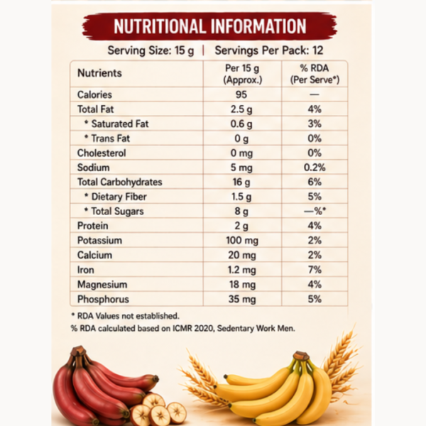 Red Banana Malt | Naturally Nourishing Antioxidant-Rich Instant Mix