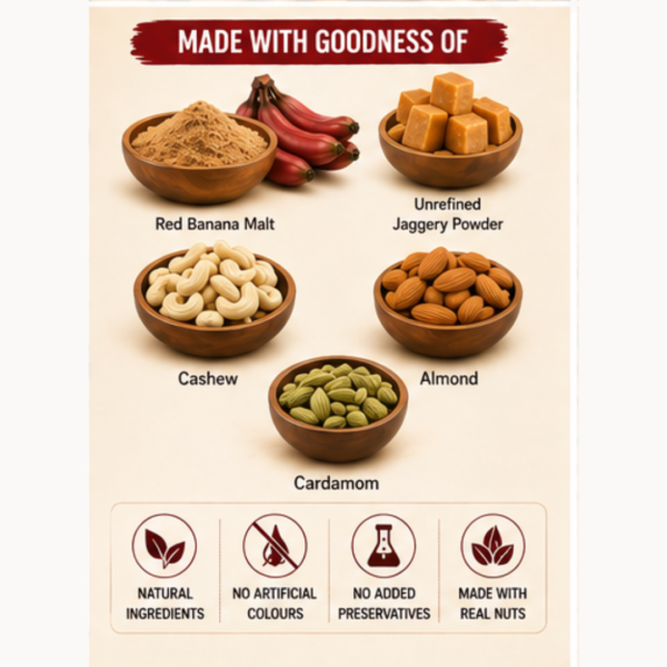 Red Banana Malt | Naturally Nourishing Antioxidant-Rich Instant Mix